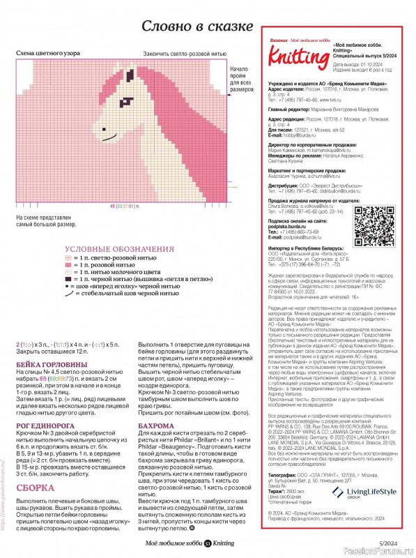 Вязаные модели в журнале «Knitting. Вязание №5 2024»