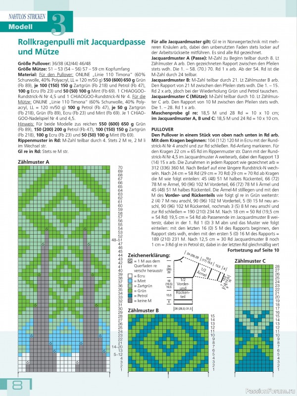Вязаные модели в журнале «Meine Strickmode Sonderheft MS219 2026»