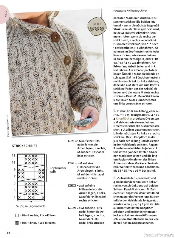 Вязаные модели в журнале «Selbst Gestrickt №1 2027»