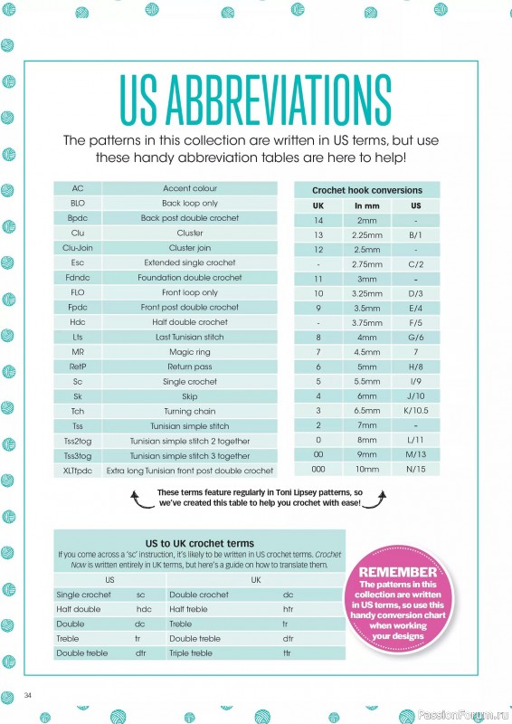 Вязаные проекты крючком в журнале &laquo;Crochet Now №129 2026&raquo;