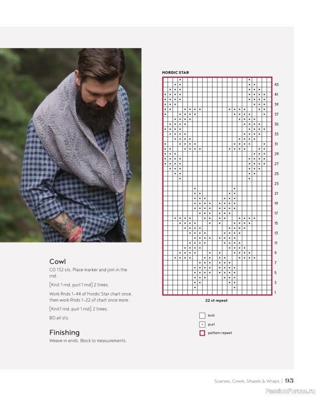 Вязаные проекты в книге &laquo;100 Knits: Interweave's Ultimate Pattern Collection&raquo;. Часть 1