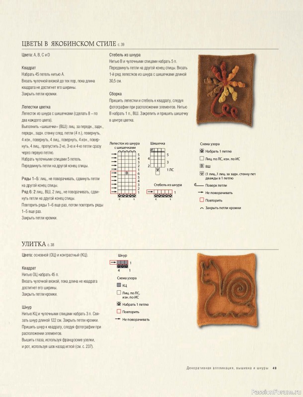 Вязаные проекты в книге &laquo;Модульное вязание на спицах&raquo;.