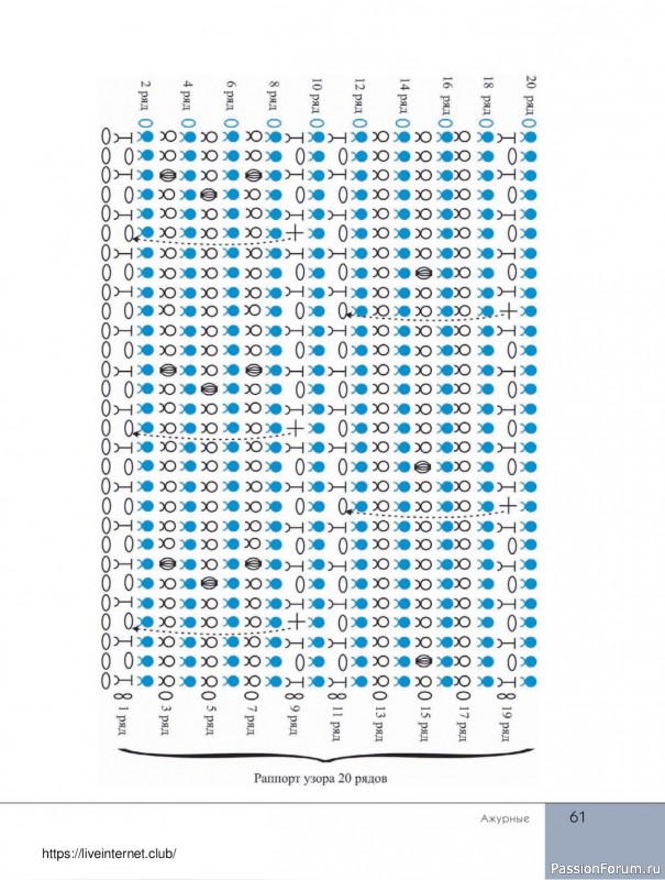 Вязаные проекты в книге «Поперечное вязание крючком от А до Я»