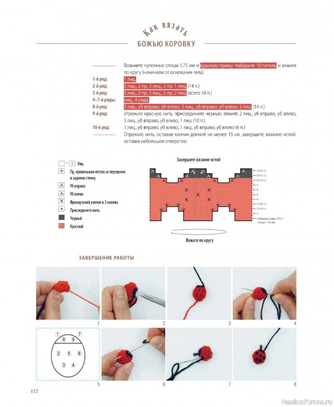 Вязаные проекты в книге &laquo;Шарнирные игрушки на спицах&raquo;.