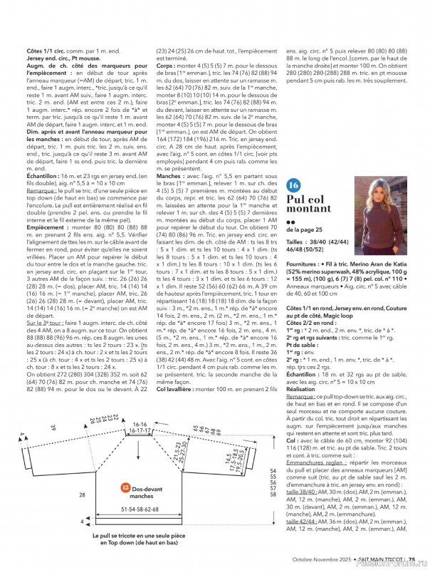 Вязаные проекты в журнале &laquo;Fait Main Tricot №57 2025&raquo;