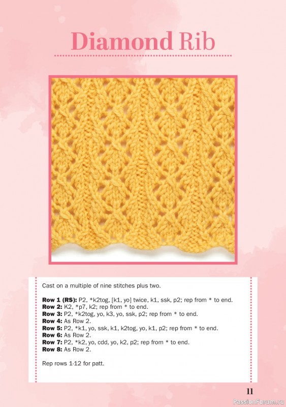 Вязаные проекты в журнале &laquo;Knit Now №196 2026&raquo;. Часть 2