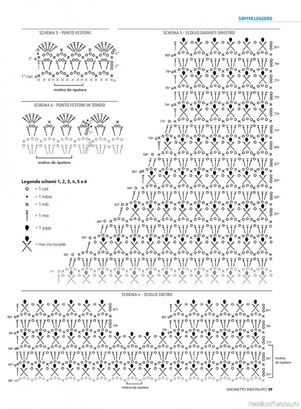 Вязаные проекты в журнале &laquo;Uncinetto Indossato №16 2026&raquo;