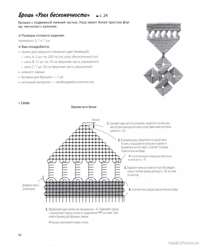 Коллекция проектов для рукодельниц в книге &laquo;Японское ажурное макраме&raquo;