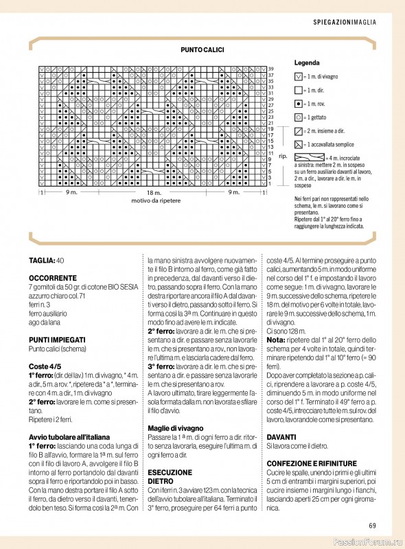 Коллекция проектов для рукодельниц в журнале «Mani di Fata №5 2025»