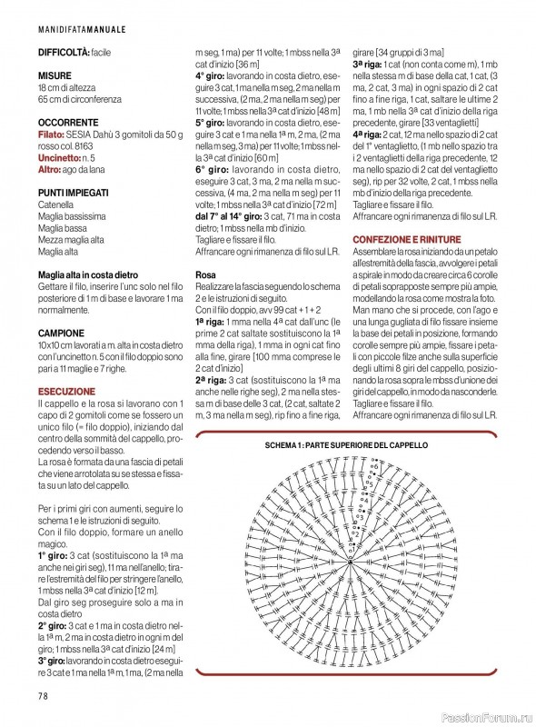 Коллекция проектов для рукодельниц в журнале «Mani di Fata Manuale №7 2026»