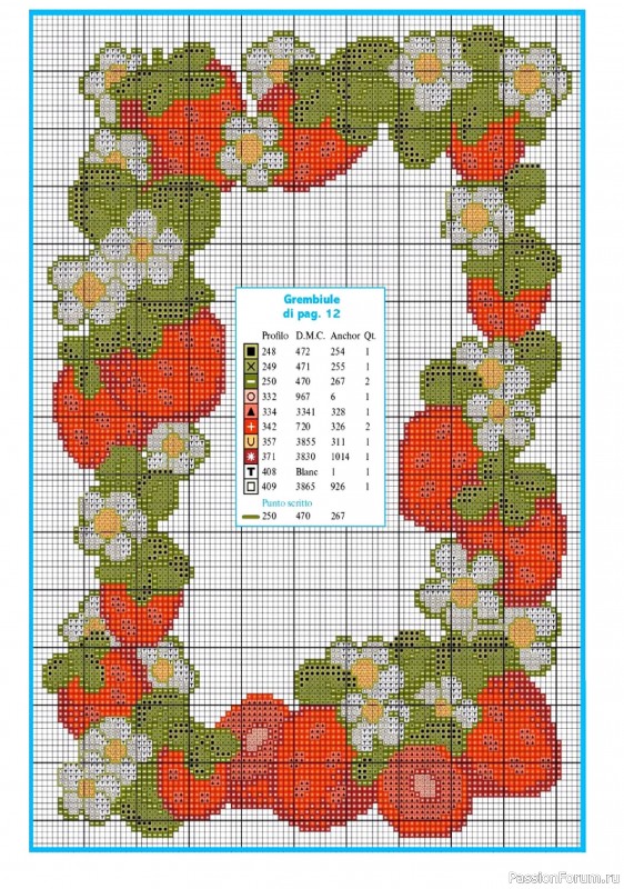 Коллекция вышивки в журнале &laquo;Profilo Punto Croce №12 2026&raquo;