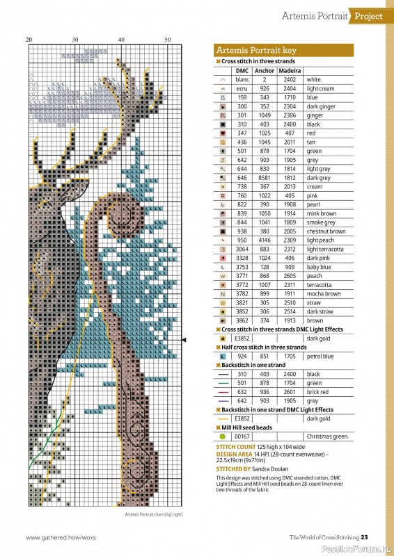Коллекция вышивки в журнале «The World of Cross Stitching №374 2026»