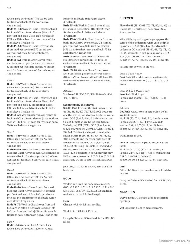 Вязаные модели в журнале «Laine Magazine №24 2025 Spring». Продолжение