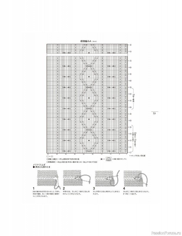 Вязаные проекты в книге «Aran Knitting Sweaters».