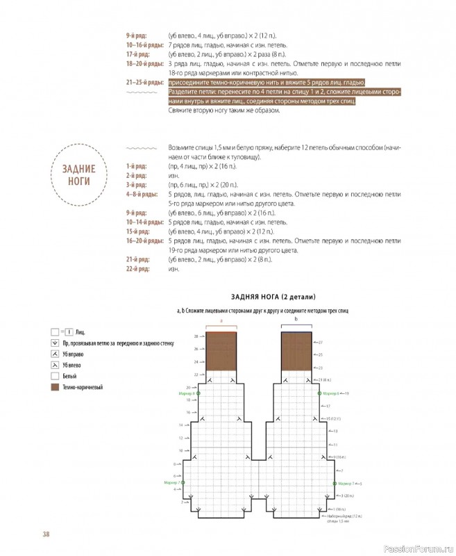 Вязаные проекты в книге &laquo;Шарнирные игрушки на спицах&raquo;.
