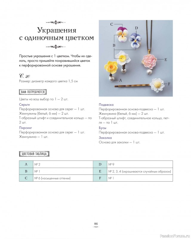 Вязаные проекты в книге «Вязаная флористика»