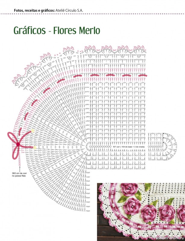 Вязаные проекты в журнале &laquo;Arte & Sustentabilidade Ed.51&raquo;