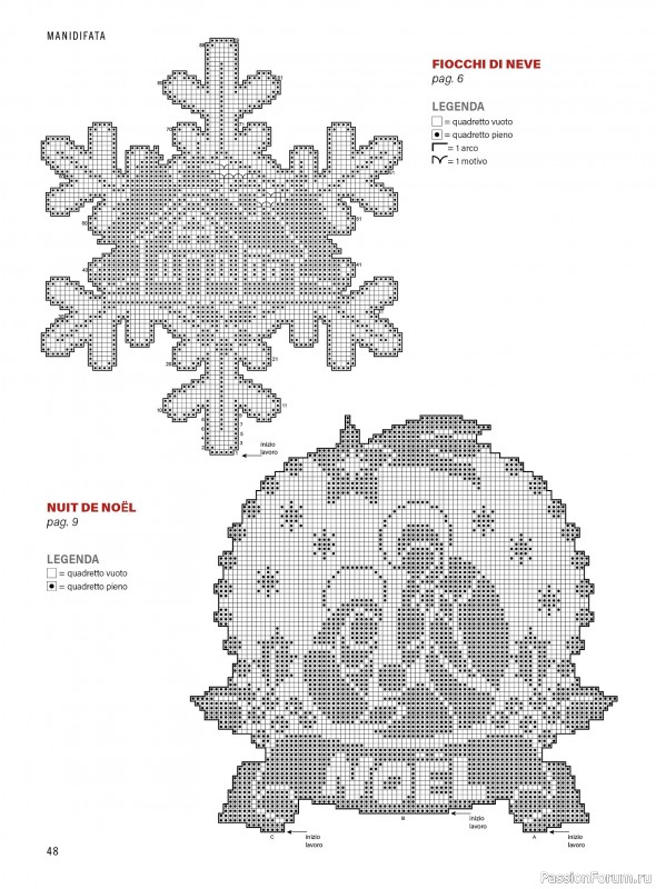Коллекция проектов в журнале «Mani di Fata - Speciale Natale №1 2025»