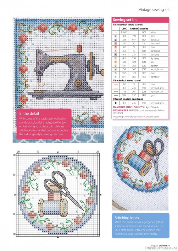 Коллекция вышивки в журнале &laquo;Cross Stitch Favourites - Hobbies 2026&raquo;