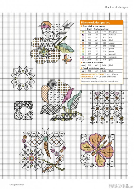 Коллекция вышивки в журнале &laquo;Cross Stitch Favourites - Spring 2025&raquo;