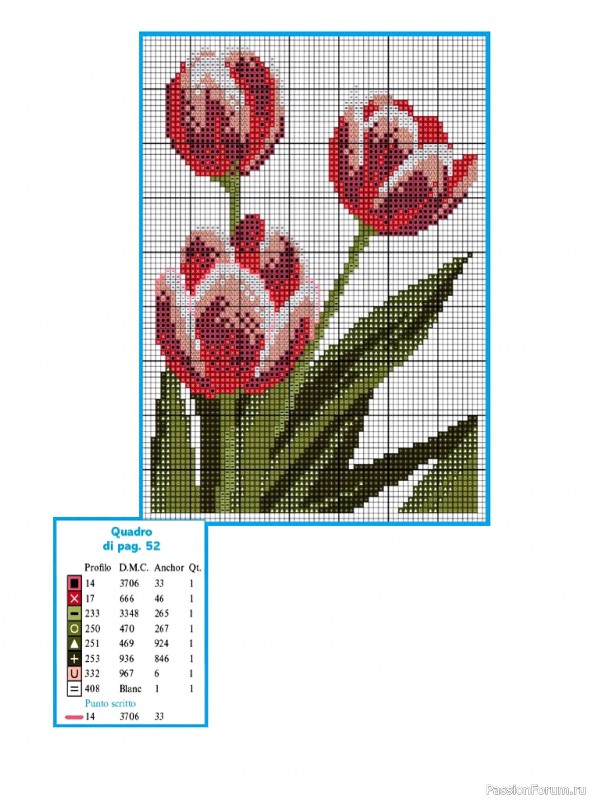 Коллекция вышивки в журнале &laquo;Profilo Punto Croce Speciale №5 2026&raquo;