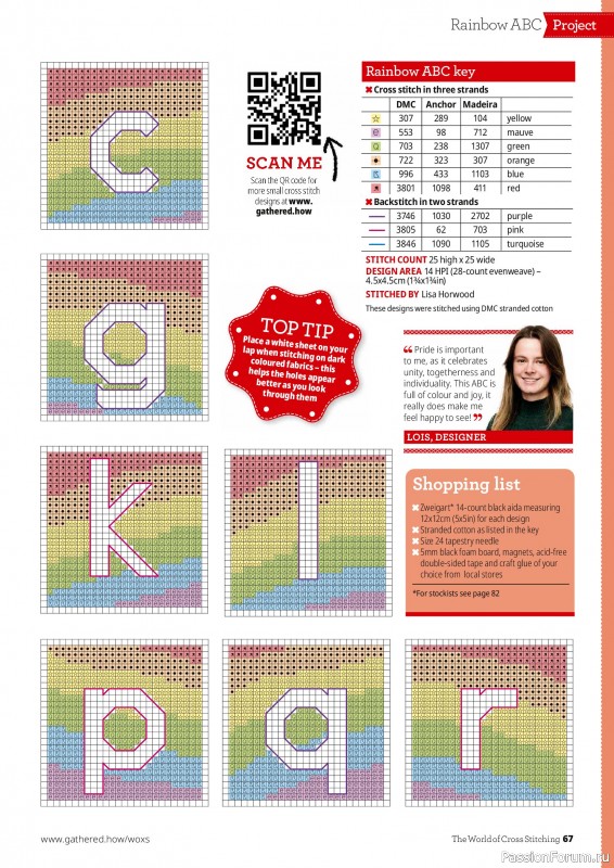 Коллекция вышивки в журнале &laquo;The World of Cross Stitching №372 2026&raquo;