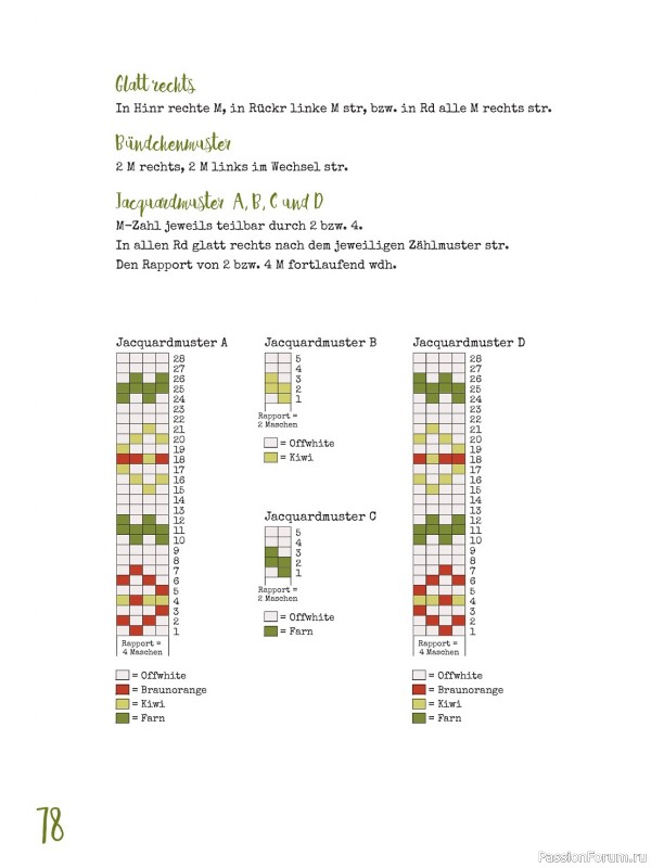 Вязаные аксессуары в журнале «Hundert Seiten voller Ideen №2 2023»
