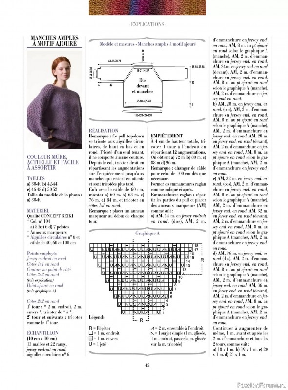 Вязаные модели в журнале &laquo;Plus Tricot №6 2025&raquo;