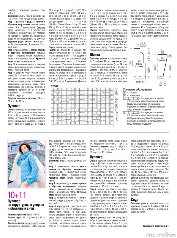 Вязаные модели в журнале «Сабрина №1 2023»