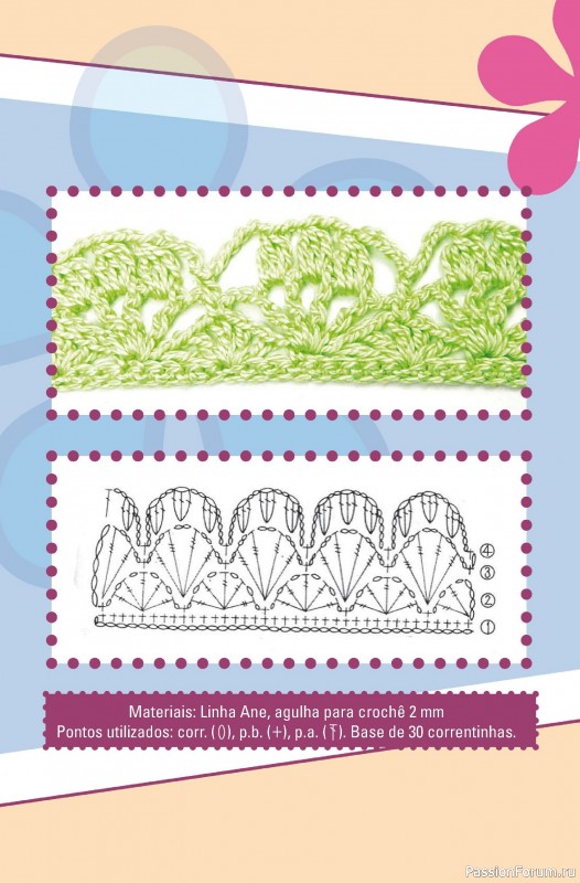 Вязаные проекты крючком в журнале «Artesanato Simples Ed.78 2025»