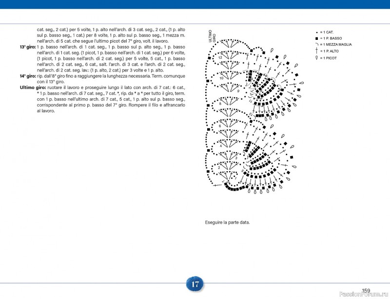 Вязаные проекты крючком в журнале &laquo;Mani di Fata Speciale №2 2026&raquo;. 2 ЧАСТЬ