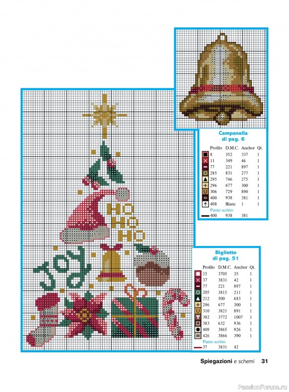 Вязаные проекты крючком в журнале «Profilo Punto Croce №9 2025»