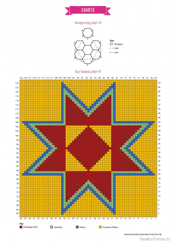 Вязаные проекты крючком в журнале «Simply Crochet №165 2025»