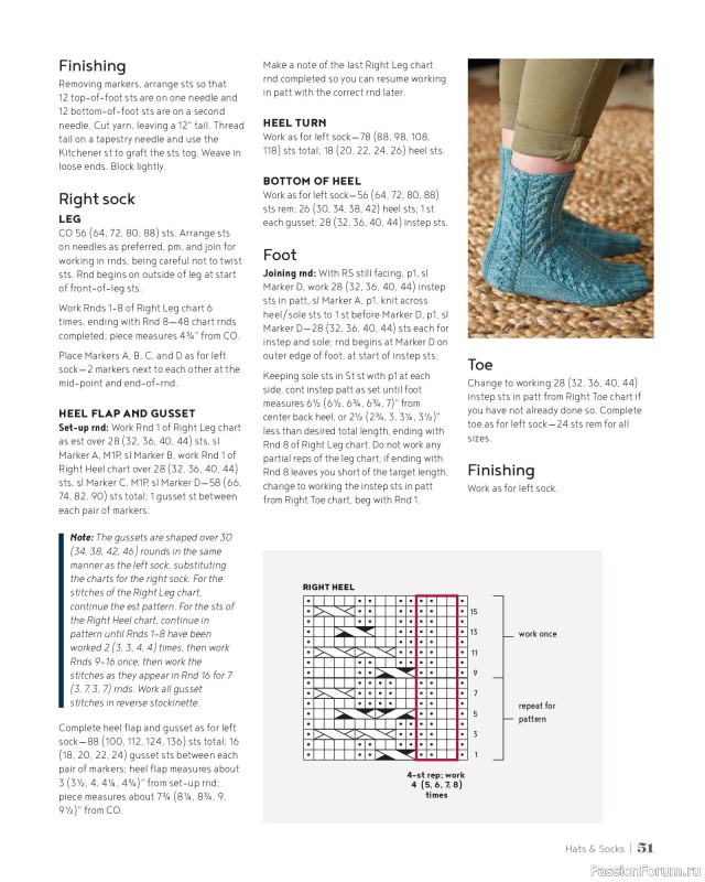 Вязаные проекты в книге &laquo;100 Knits: Interweave's Ultimate Pattern Collection&raquo;. Часть 1