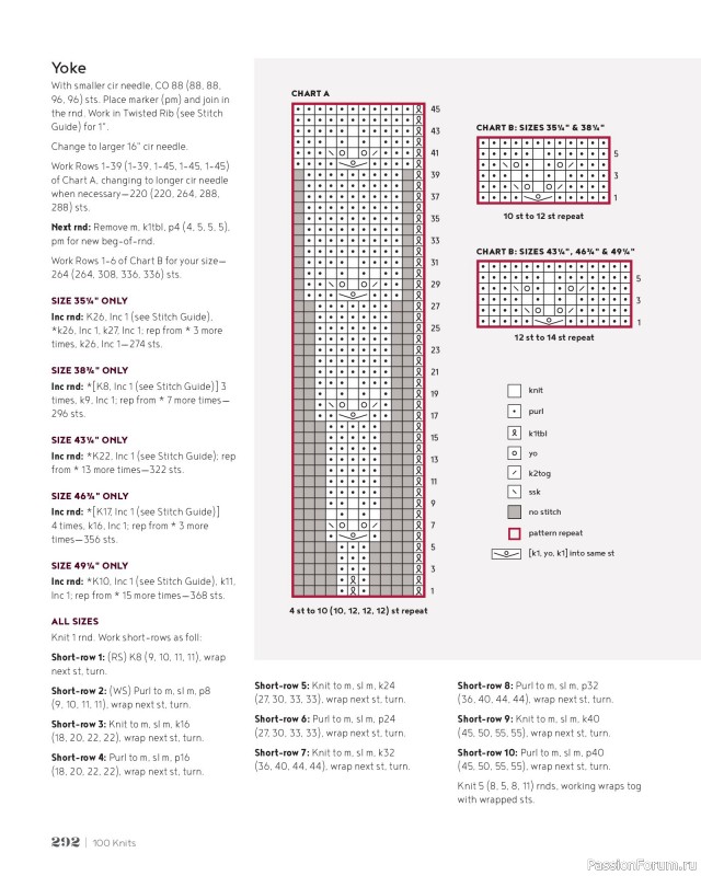 Вязаные проекты в книге &laquo;100 Knits: Interweave's Ultimate Pattern Collection&raquo;. Часть 3