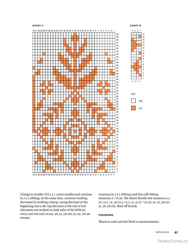 Вязаные проекты в книге «Knitted Kalevala»