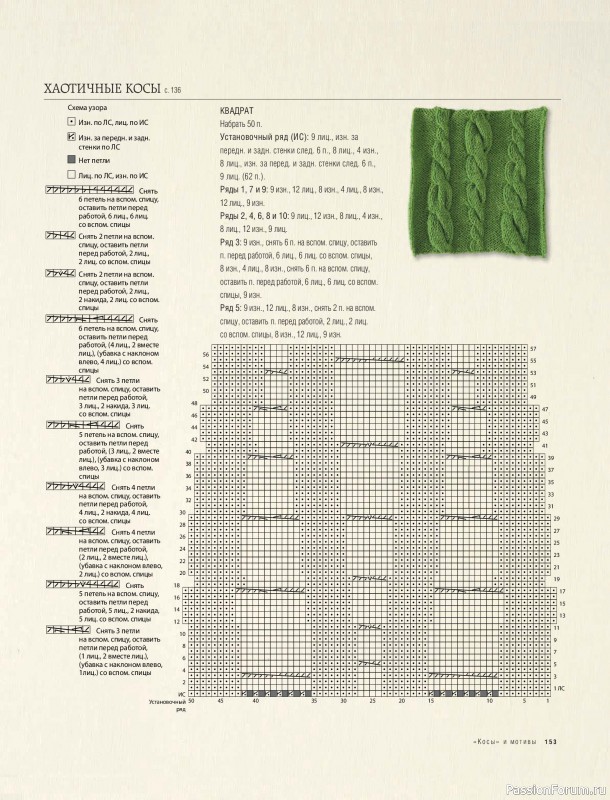 Вязаные проекты в книге &laquo;Модульное вязание на спицах&raquo;. Продолжение