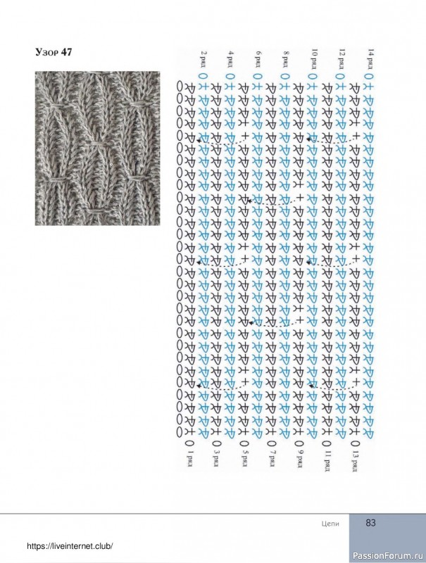 Вязаные проекты в книге «Поперечное вязание крючком от А до Я»