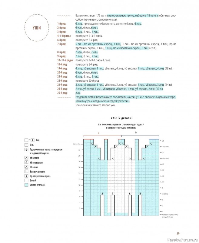 Вязаные проекты в книге &laquo;Шарнирные игрушки на спицах&raquo;.