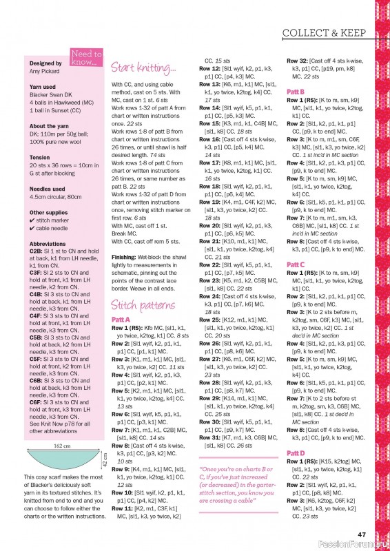 Вязаные проекты в журнале &laquo;Knit Now №190 2026&raquo;