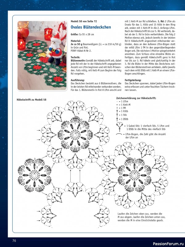 Вязаные проекты в журнале «Meine Hakelwelt Sonderheft HA145 2025»