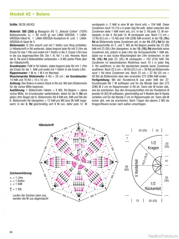 Вязаные проекты в журнале &laquo;Muster-Hits №1 2026&raquo;