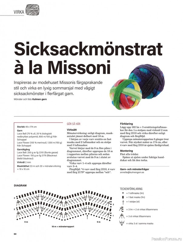 Вязаные проекты в журнале «Stickat & Sant №4 2022»