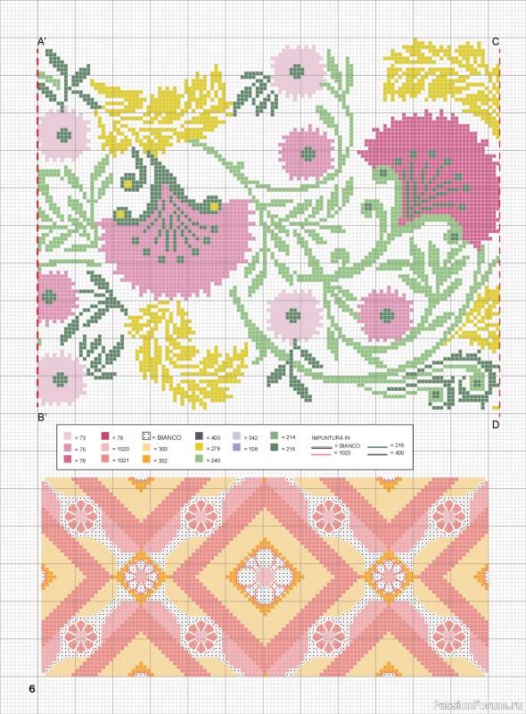 Коллекция проектов для рукодельниц в журнале &laquo;Mani di Fata Manuale №8 2026&raquo;