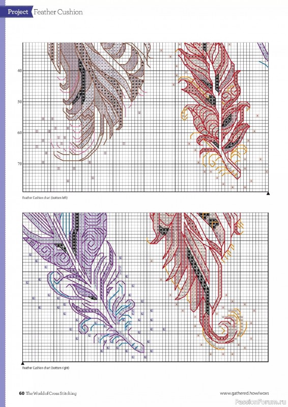 Коллекция вышивки в журнале «The World of Cross Stitching №344 2024»