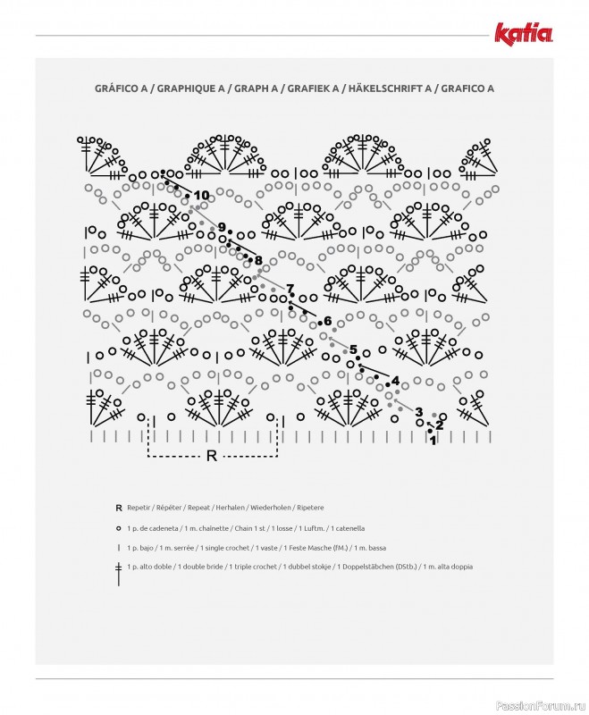 Вязаные проекты в журнале «CROCHET - Special 1 - Spring / Summer»