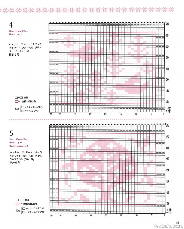 Вязаные модели в книге «The Knitting Pattern of Northern Europe»
