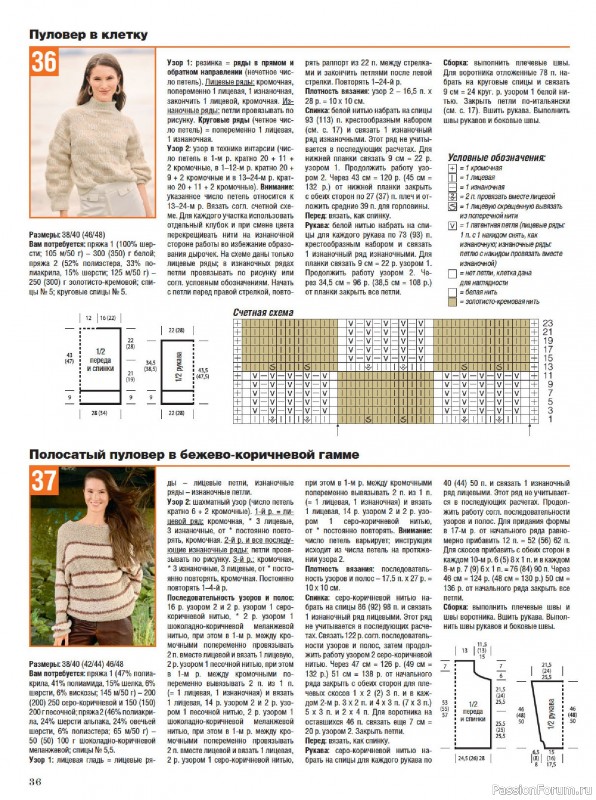 Вязаные модели в журнале «Сабрина №12 2025»