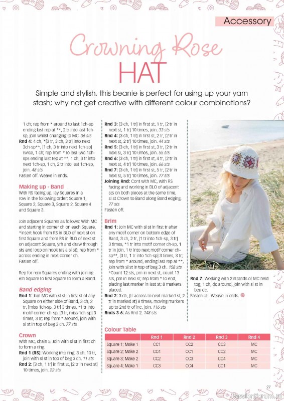 Вязаные проекты крючком в журнале &laquo;Crochet Now №132 2026&raquo;