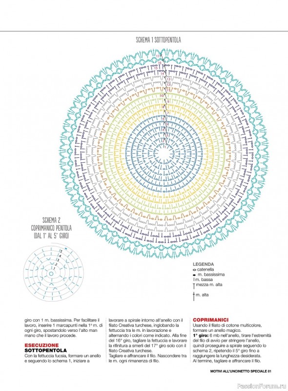 Вязаные проекты крючком в журнале «Motivi all'Uncinetto Speciale №6 2022»